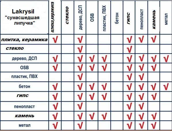 Клей 